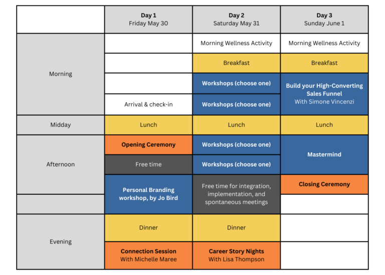 Schedule Founders Retreat 2025